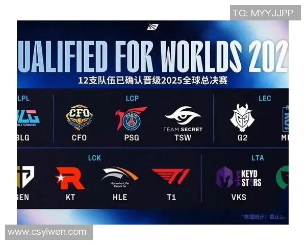 s15电竞总决赛聚焦BLG心理素质如何影响比赛表现与团队协作能力 s15电竞总决赛聚焦BLG心理素质如何影响比赛表现与团队协作能力