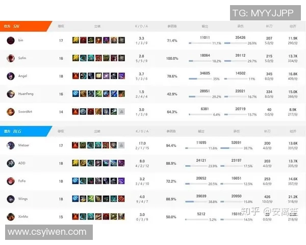 电竞比分深度解析WE团队配合与对手的战略对比分析 电竞比分深度解析WE团队配合与对手的战略对比分析