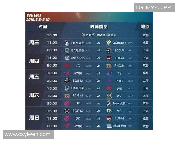 青年赛积分榜RNG强势领跑以62分优势稳居第一实时数据